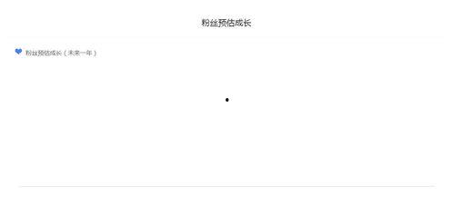 娱乐吃瓜博主怎么赚钱,如何轻松月入过万